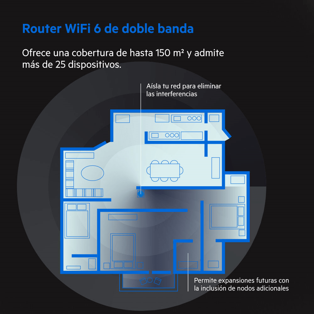 router-wifi-6-mesh-linksys-mr7350-c