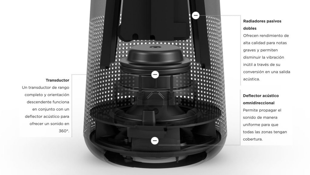 parlante-bose-soundlink-revolve-ii-negro-d