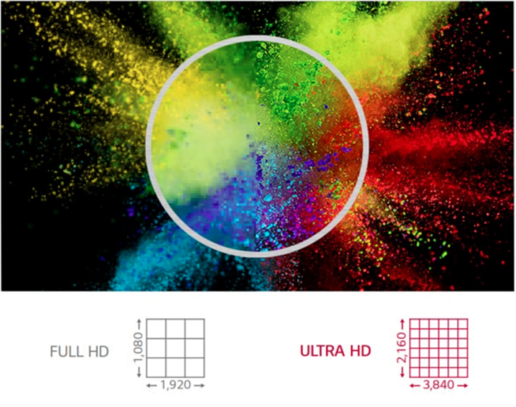 pantalla-de-pared-lg-uhd-55″-b