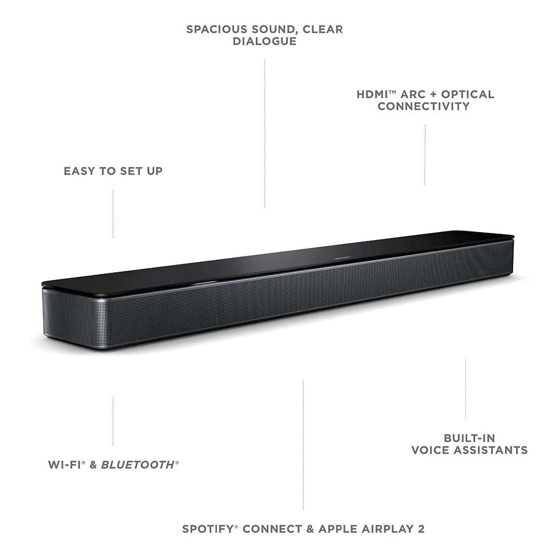Bose Smart Soundbar 600 - Compudemano